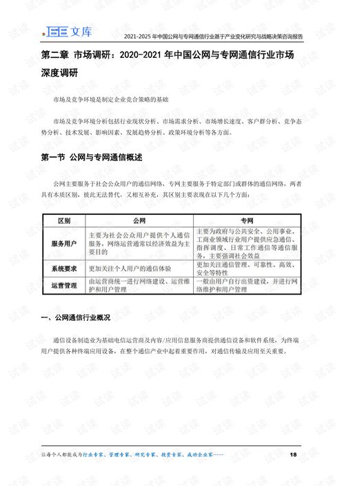 2021-2025年中國公網(wǎng)與專網(wǎng)通信行業(yè)產(chǎn)業(yè)變化研究與戰(zhàn)略決策咨詢報告